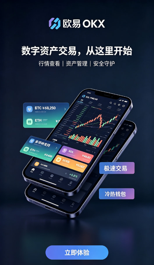 欧交易所app安装行情看板